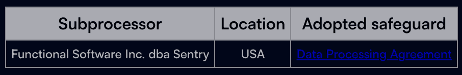 Sentry data processing agreement
